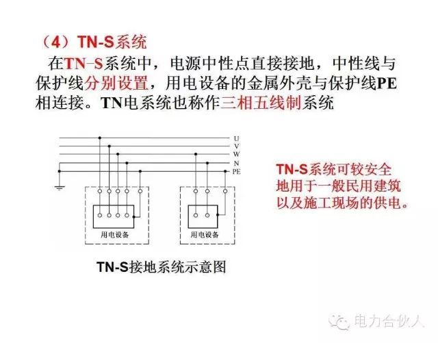 輸配電供電系統(tǒng)電氣圖識讀