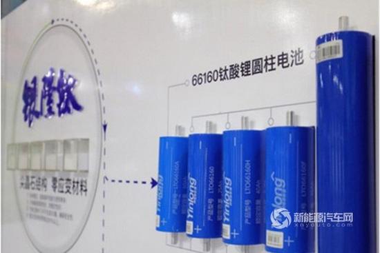 兩會(huì),董明珠，電池回收，銀隆儲(chǔ)能