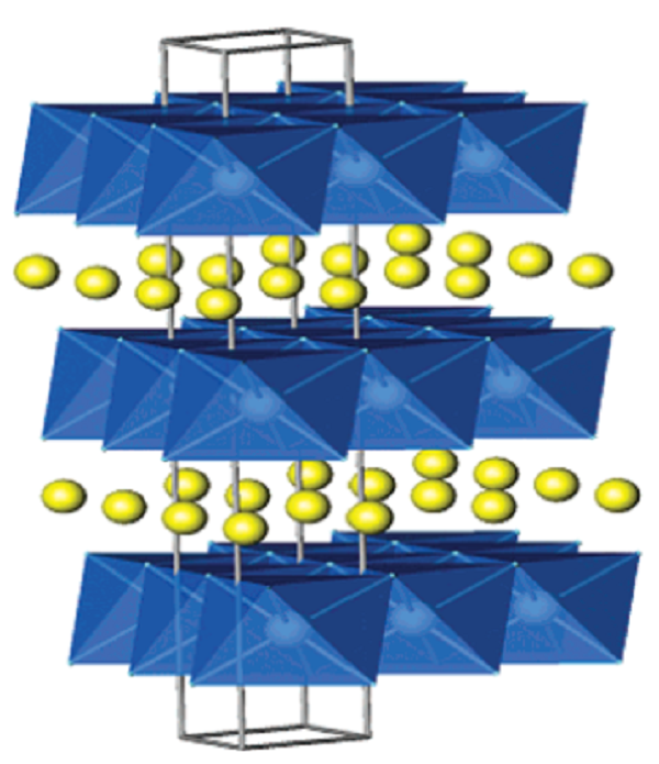 邁進鋰電池大門，請從這十篇綜述開始！