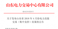 山東4月份電力直接交易（集中競價）：出清價386元/兆瓦時