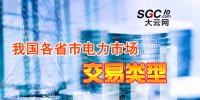 我國各省市電力市場(chǎng)交易類型概覽