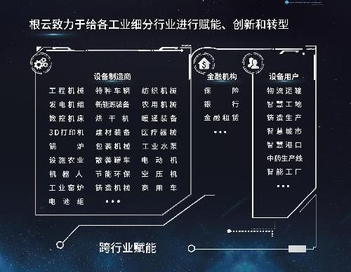 樹根互聯(lián):鑄就普適中國需求的工業(yè)互聯(lián)網平臺