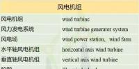 收藏！這150個風電專業(yè)<font color=
