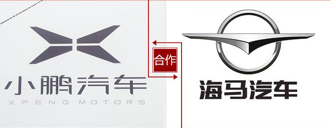 代工還是自建？這是一個問題！