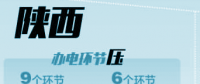 陜西電力：不對客戶說不！