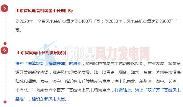 數(shù)說山東風電2016-2030