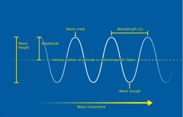 南澳特斯拉大電池在該州輔助服務(wù)市場中占55% 并將調(diào)頻服務(wù)市場價(jià)格降低了90%