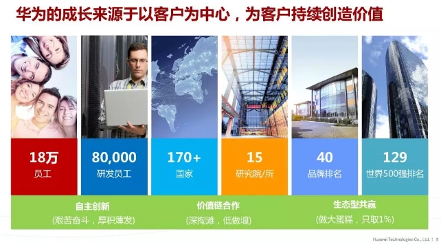 華為積極擁抱能源互聯(lián)網(wǎng)--聚焦創(chuàng)新，開放生態(tài)