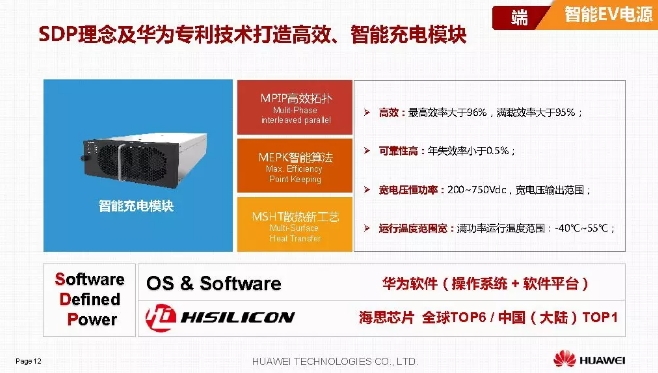 華為積極擁抱能源互聯(lián)網(wǎng)--聚焦創(chuàng)新，開放生態(tài)