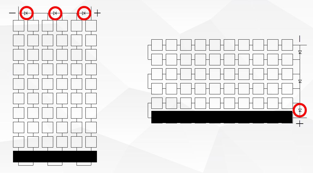 組件橫排豎排發(fā)電量到底差多少？