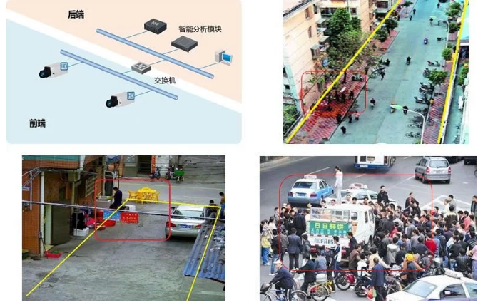 三大場(chǎng)景助力智慧城市 烽火“城市大腦”讓城市“智能思考”