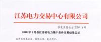 江蘇 | 2018年6月集中競價(jià)交易結(jié)果：成交電量33.31億千瓦時(shí)！