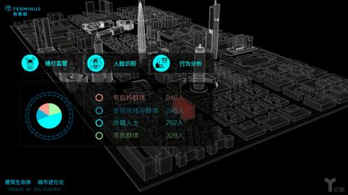 打造智慧城市神經(jīng)末梢，特斯聯(lián)兩年獨(dú)角獸速成記