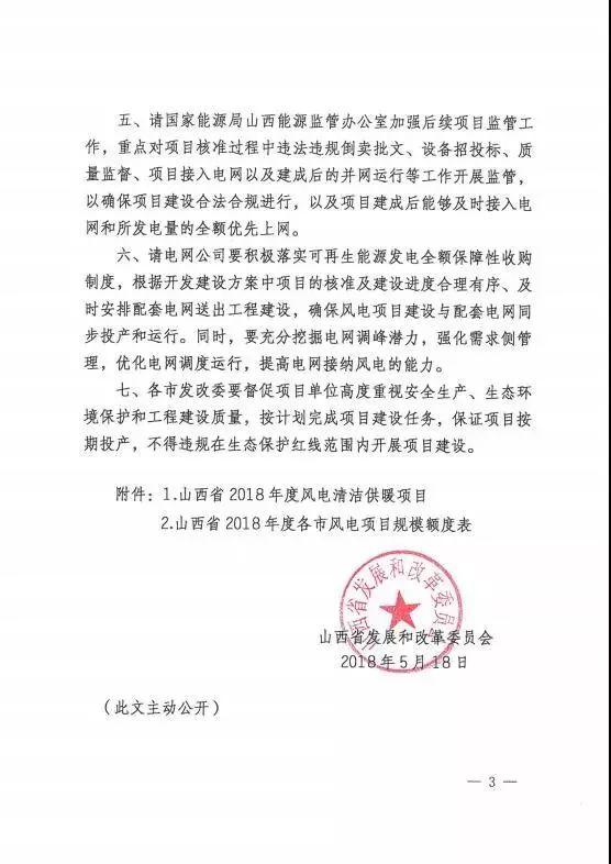 山西下達2018年度風(fēng)電開發(fā)建設(shè)方案 建設(shè)規(guī)模530萬千瓦