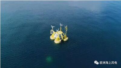 漂浮式激光雷達(dá)首次進(jìn)入美國(guó)市場(chǎng)