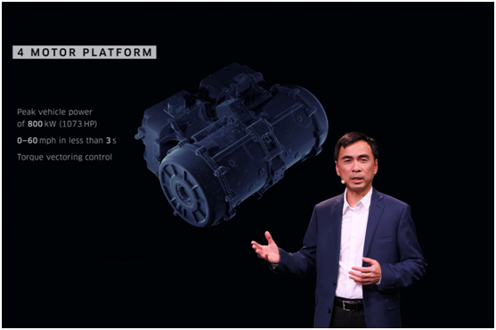 SF MOTORS助力金康生產(chǎn)資質(zhì)落地？NO，這只是打敗特斯拉的一步棋