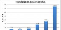 2035所代表的未來(lái)不是夢(mèng) 能源的未來(lái)更美好