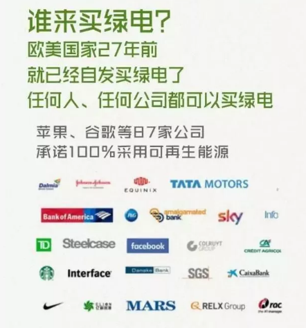 身為能源人，你懂“綠證”嗎？