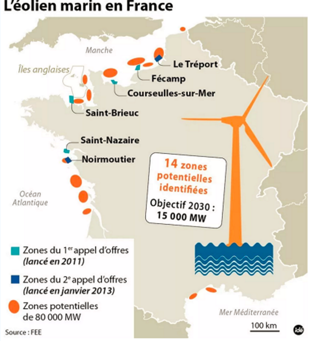 法國(guó)總統(tǒng)宣布——海上風(fēng)電降電價(jià)！