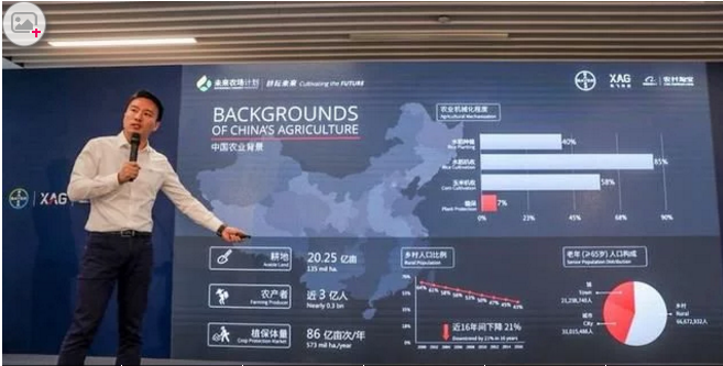 無人機和互聯(lián)網(wǎng)？未來農(nóng)業(yè)的趨勢是這樣的