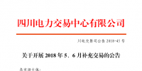 四川2018年5、6月補充交易7月5日展開（附時間安排）