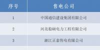 山西公示13家北京推送的售電公司的注冊(cè)信息