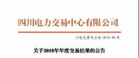 四川年度交易：水電均價0.223元，最低0.036元