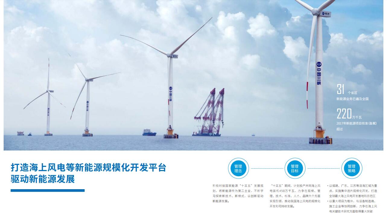 引領(lǐng)海上風電 三峽集團發(fā)布2017年可持續(xù)發(fā)展報告