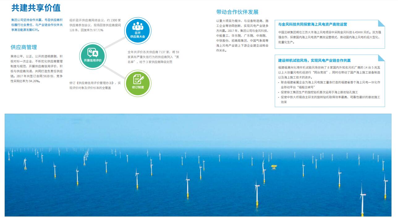 引領(lǐng)海上風電 三峽集團發(fā)布2017年可持續(xù)發(fā)展報告