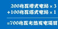 看！清潔、低碳、數(shù)字化 迪拜這兩個(gè)電力項(xiàng)目亮了！