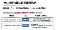 廣東電力現(xiàn)貨市場實時后對售電、儲能、光伏收益的影響