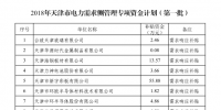 1056.35萬(wàn)元！天津公示2018年電力需求側(cè)管理專項(xiàng)資金計(jì)劃(第一批)