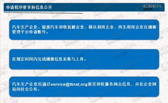 動力電池業(yè)兩大新規(guī)今起實施 你需要知道的都在這里！
