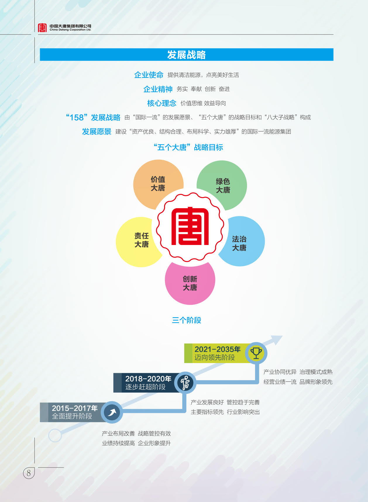 【全文】大唐集團(tuán)發(fā)布2017年社會(huì)責(zé)任報(bào)：風(fēng)電利潤(rùn)23.98億元