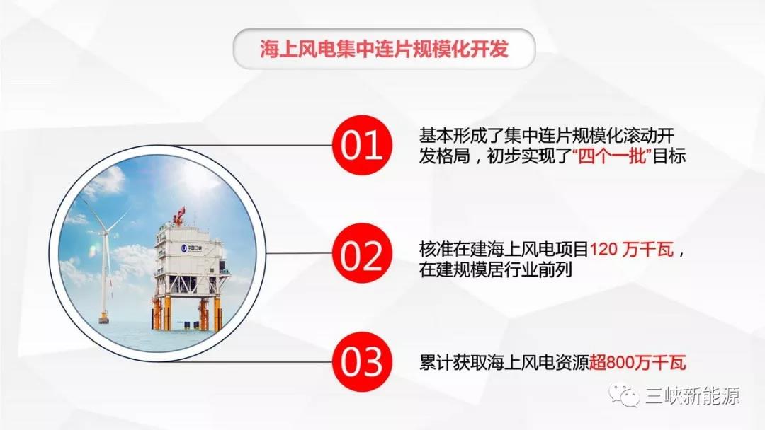 三峽新能源年中工作報告：核準(zhǔn)在建海上風(fēng)電項(xiàng)目120萬千瓦 居行業(yè)前列