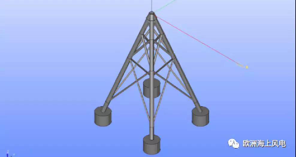 “精益思維”引領(lǐng)歐洲海上風(fēng)電LCOE下降（3）——風(fēng)機(jī)基礎(chǔ)設(shè)計(jì)創(chuàng)新