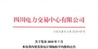 四川2018年7月水電省內優(yōu)先發(fā)電計劃加權平均價：245.56元/兆瓦時