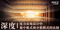深度 | 電力市場設計中集中模式和分散模式的比較
