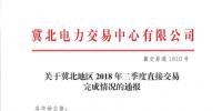 冀北2018年第二季度直接交易完成情況：120戶低于考核率 偏差考核均價69.39元/千千瓦時