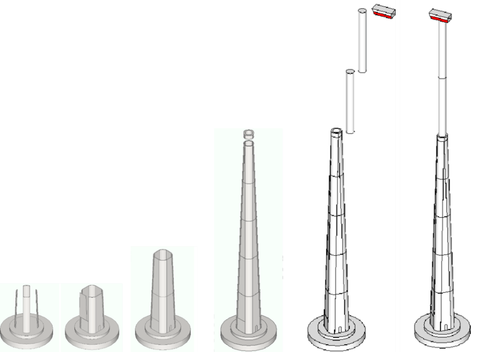 標桿丨創(chuàng)新技術(shù)破局低風速