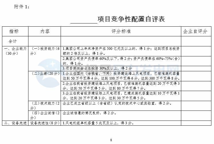 競爭性配置選擇企業(yè)！廣東發(fā)改委向社會公開征求海上風(fēng)電、陸上風(fēng)電項目競爭配置辦法意見（附文件）