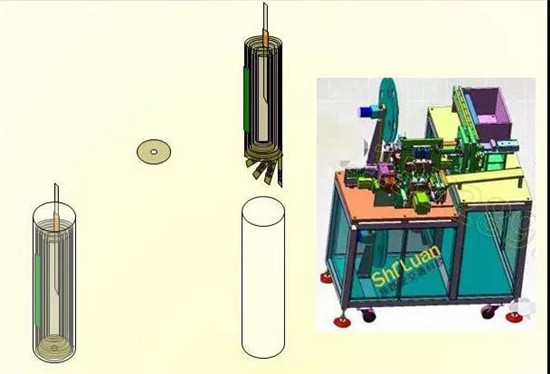 共21步，鋰電池生產(chǎn)過程圖解