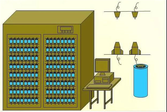 共21步，鋰電池生產(chǎn)過程圖解