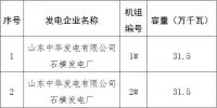 山東公示新增電力直接交易發(fā)電企業(yè)(機組)名單
