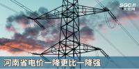 熱點分析 | 河南省電價一降更比一降強(qiáng)
