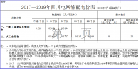四川再降電價(jià)！向電網(wǎng)公司開刀 降低<font color=