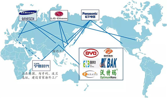 全球布局 深度合作 動(dòng)力電池產(chǎn)業(yè)發(fā)展態(tài)勢(shì)研究報(bào)告