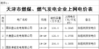 天津電價兩連降！兩批次共降低一般工商業(yè)及其他用電銷售價格5.61分/千瓦時