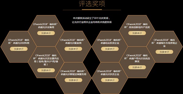 平價(jià)上網(wǎng)提前來(lái)臨 光伏十大獎(jiǎng)項(xiàng)等你來(lái)拿