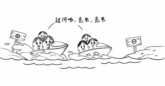 干貨來(lái)了，電池老化了怎么辦？